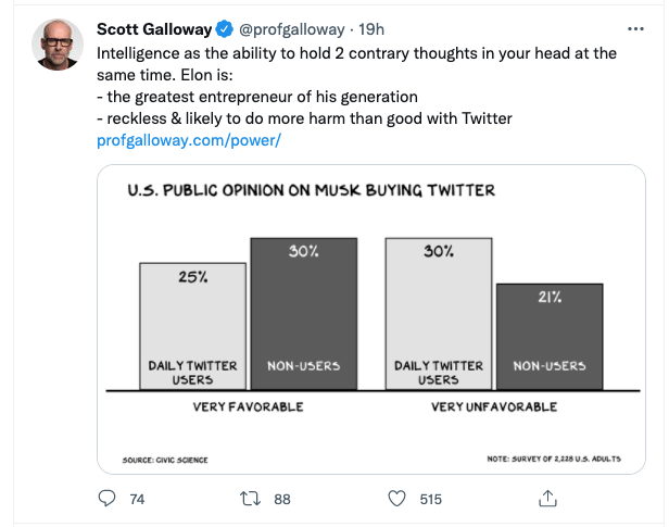 scott galloway tweet
